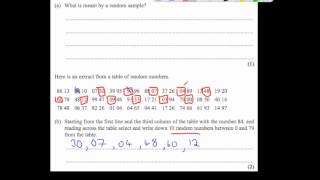 Random Sampling  Corbettmaths [upl. by Enirehtahc132]