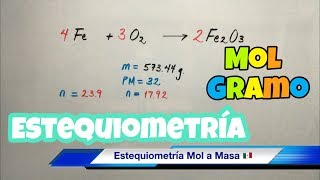 ESTEQUIOMETRÍA MolMasa paso a paso [upl. by Voorhis]