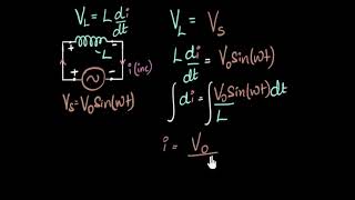 AC voltage across pure inductor derivation  Alternating current  Physics  Khan Academy [upl. by Jae22]