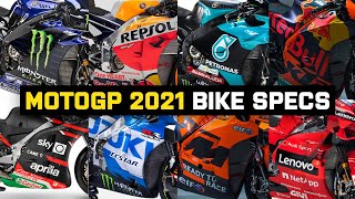 MotoGP Motorbikes Specs Comparison  Visordowncom [upl. by Cyril887]