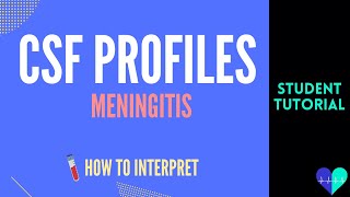 Meningitis CSF Profiles  How To Interpret [upl. by Ulphia]