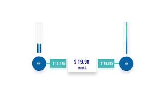 What is a Market Maker [upl. by Carlie]