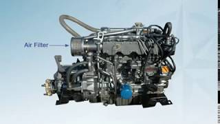 The Marine Diesel Engine an Introduction [upl. by Ahsikym]